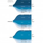 Pew Research Center